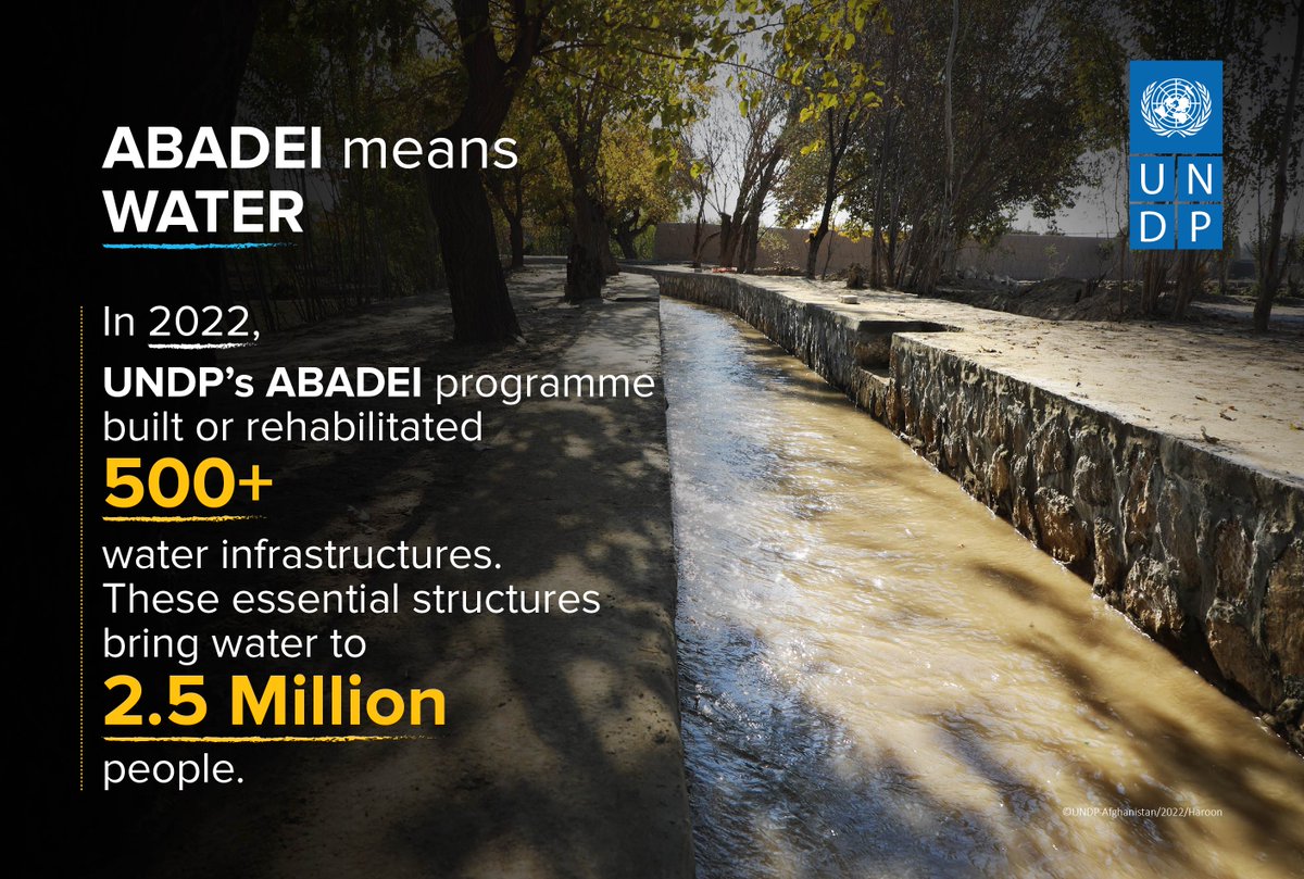 UNDP Afghanistan tweet media
