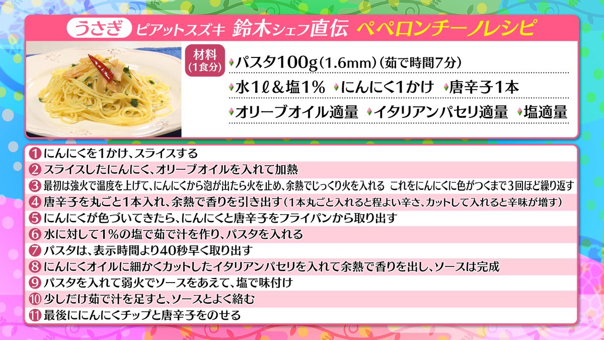 草彅やすともの うさぎとかめ【公式】 on X: 草彅やすともの うさぎとかめ【公式】 on X: