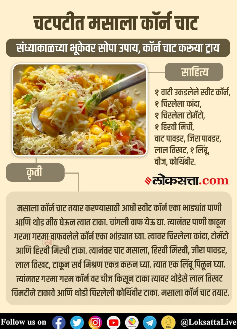 LoksattaLive's tweet photo. तर अस्सल खवय्यांनो, अशाच नवनवीन रेसिपीसाठी लोकसत्ता.कॉम वर रेसिपी पेजला भेट द्यायला विसरू नका > https://t.co/VssG4xzyUy
#Recipes #CornChat #CornRecipes #Food #Snacks #Foodie
https://t.co/YaWK3DZjYN< येथे वाचा सविस्तर वृत्त https://t.co/Xb3gPuoCMa