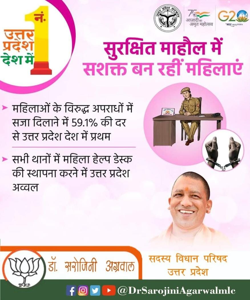 सुरक्षित माहौल में सशक्त बन रही महिलाएं।