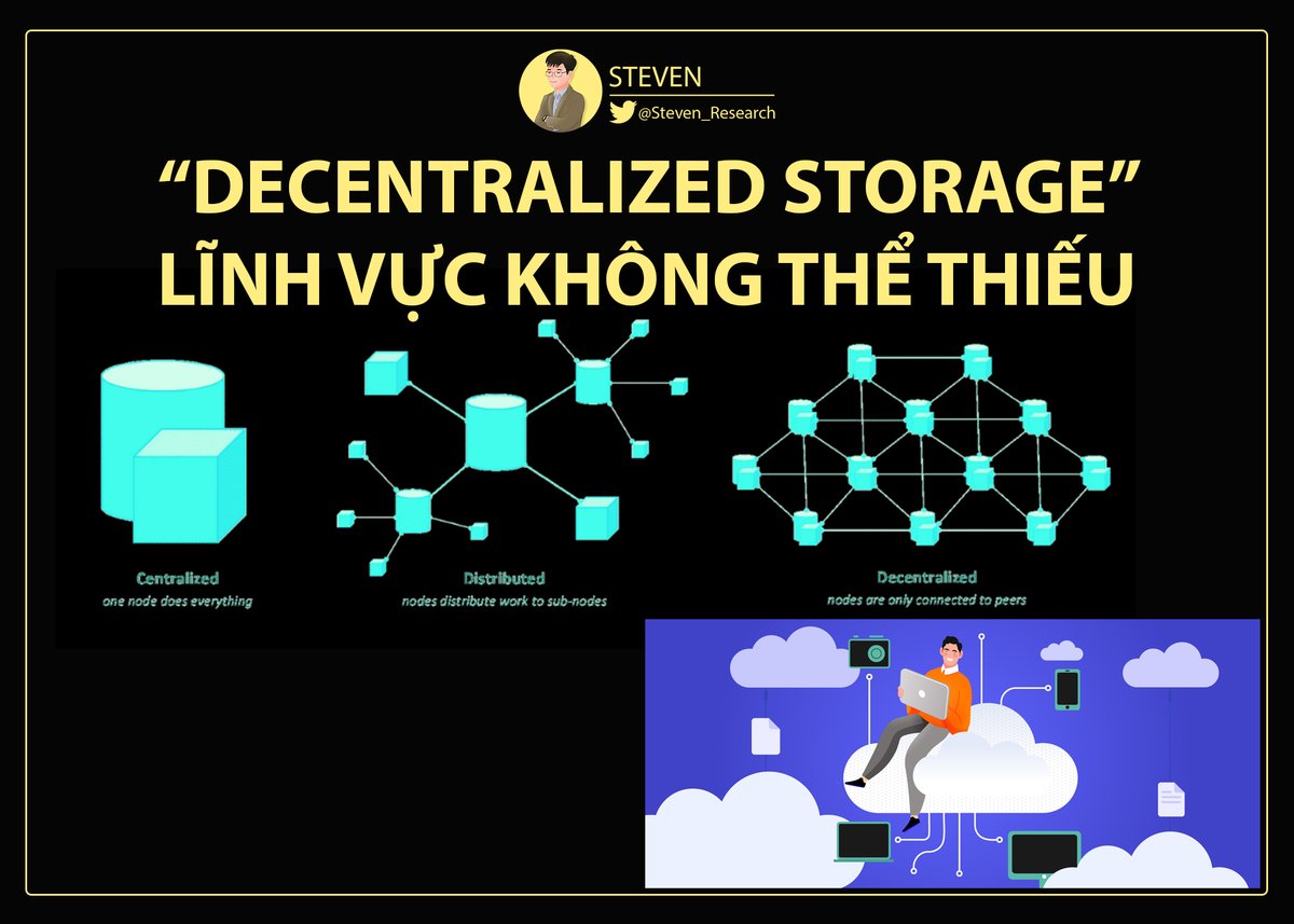 Nếu bạn nhớ thì <a href="/chainlink/">Chainlink</a>$LINK đã x100 lần trong vòng 2 năm (05/2019 - 05/2021), vì #Oracle không thể thiếu trong #Crypto. 

Hiện một mảng quan trọng không kém là Decentralized Storage nhưng chưa hoàn thiện. Cơ hội tìm GEM x100 là rất lớn! Mời tham khảo👇