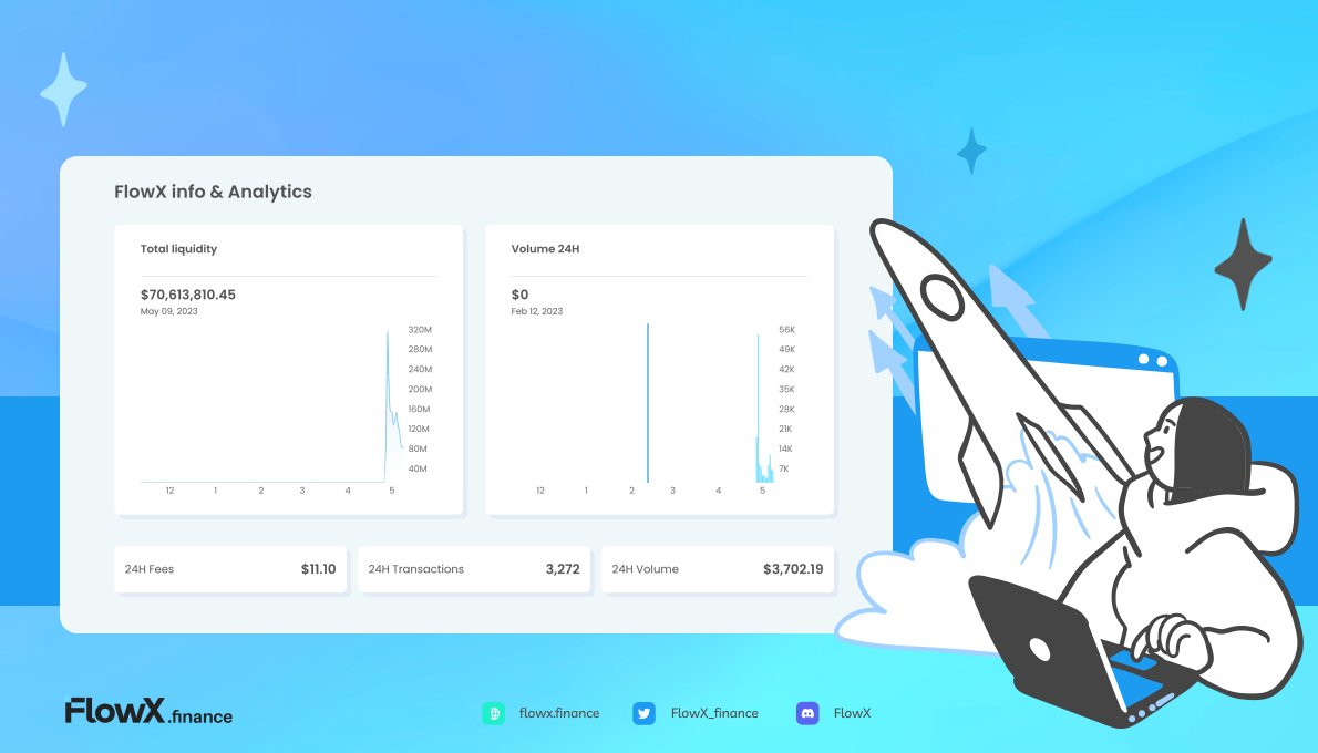 FlowX Info and Analytics 
 
Using these dashboards can give you access to detailed performance data of FlowX and the market to make informed investment decisions🌊

👉FlowX Testnet: testnet.flowx.finance/surf-camp

#Sui #SurfTheFlow