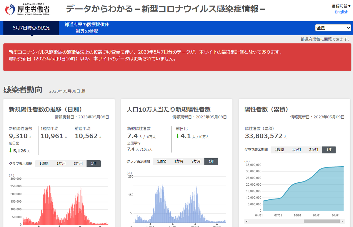 yoshiroy tweet picture