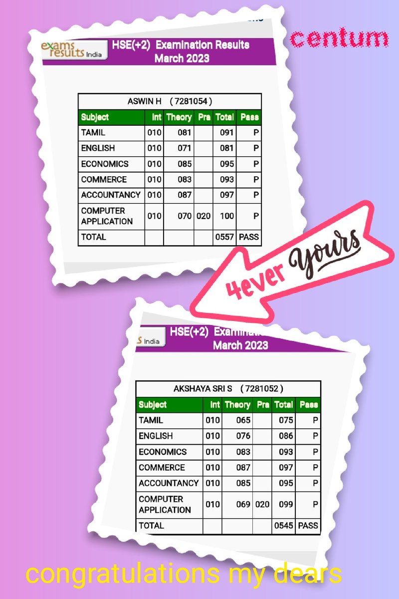 yourfriendmanoj's tweet image. Centum in my subject(Computer applications) . Congrats students.. #ComputerApplications #tvsmSchool