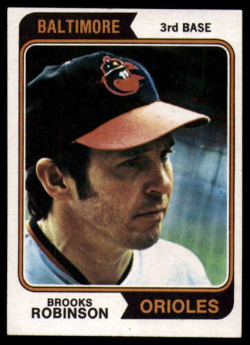 1970s Card of the Day