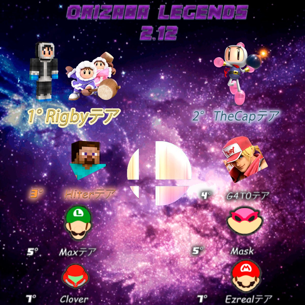 Felicidades Al Top 8 Del Torneo Del Cine &amp; La De Este Domingo
Esperamos Verlos En Los Siguientes Torneos Y Que Sigan Mejorando Con Todo!!!