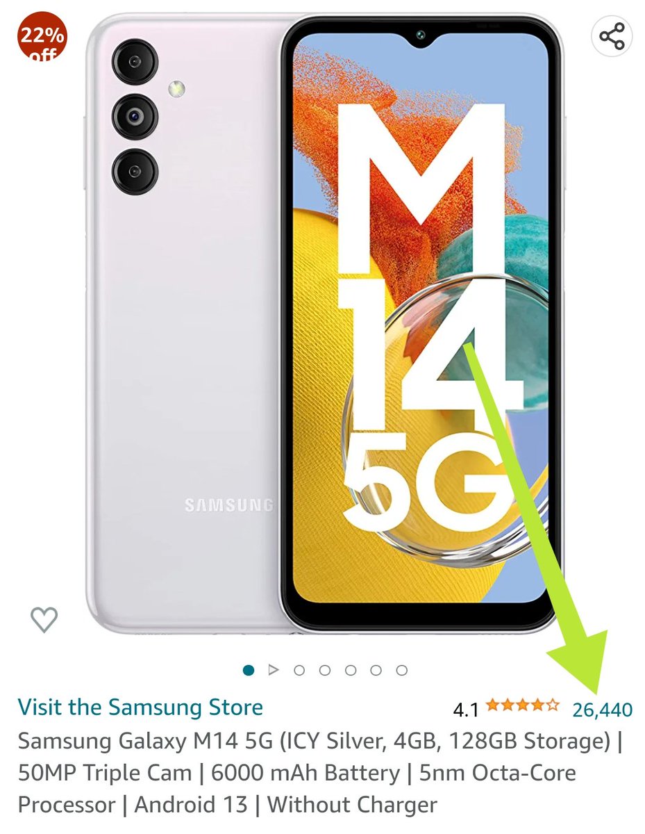 i_hsay's tweet photo. Whoa! @SamsungIndia @amazonIN stop cheating consumers in the name of fake/increased ratings. 

Galaxy M14 5G was launched on 17th April 2023 &amp; it garnered same amount of reviews (26,440) as M13 5G garnered, How ?

@jagograhakjago @AimraIndia do look into this matter. https://t.co/JfxlbXmf5z