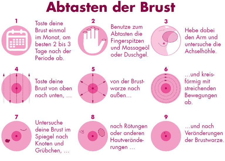 CN Brustkrebs
 
Heute wäre meine Mutter 70 Jahre alt geworden.
Nur 29 Jahre hat sie gelebt.

Ich möchte diesen Tag - heute- als Anlaß nehmen und euch ALLE (Ja, auch die Männer) bitten regelmäßig eure Brust abzutasten, anzusehen und zu beobachten. 

Es rettet Leben.
#fuckcancer