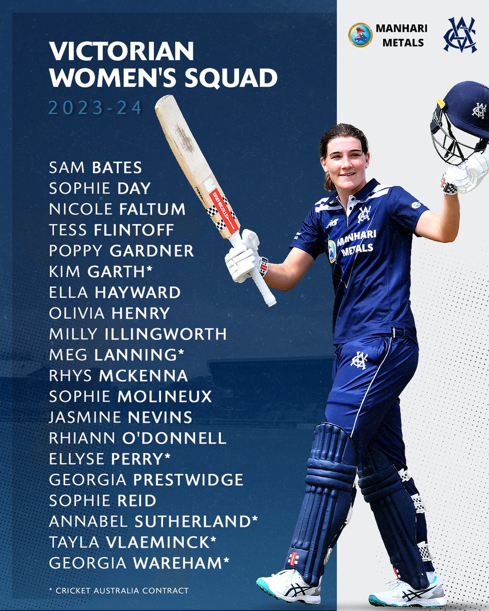 VicStateCricket's tweet photo. Squad 🔒

Congratulations to our 20 state contracted players for the 23-24 season including four new faces. 

📰: https://t.co/OtchAyowef

#vicsdoitbetter https://t.co/8UoBrNX8eH
