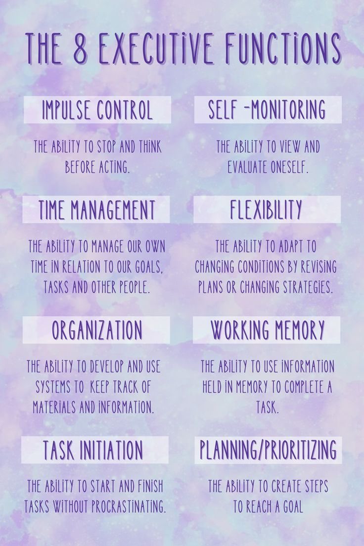 DrJillRoberts's tweet image. Developing executive functioning skills leads to high returns on investment. #executivefunctions #personalgrowth