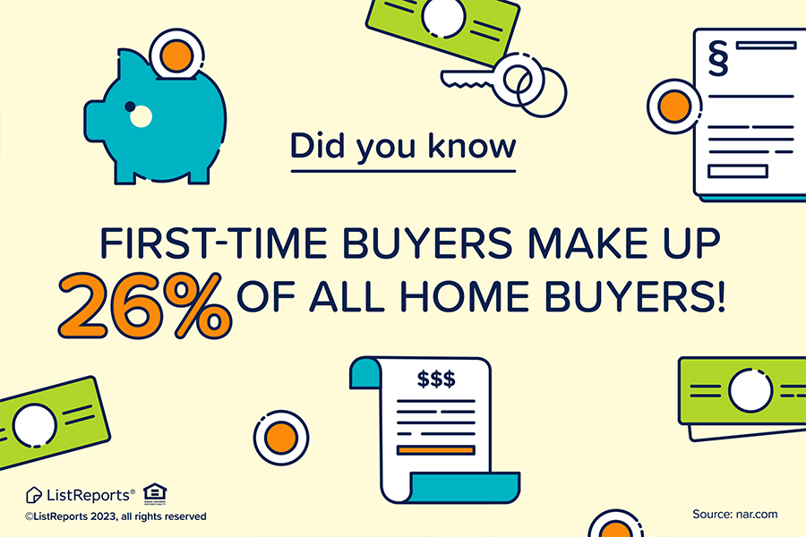More than 1/4 of buyers are first-time buyers. Will you be one of them this year? ☎️🙂
#thehelpfulagent #home #houseexpert #house #listreports #househunting #firsttimebuyer #newhomeowner #happyhomeowners #happyhome #realestate #investment #realestateagent #realtor