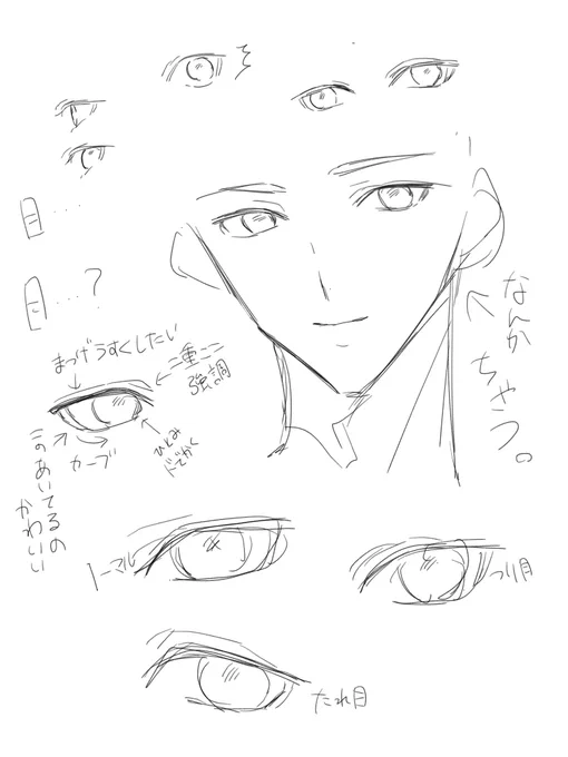 可愛いお目目作れた…✌️👀
