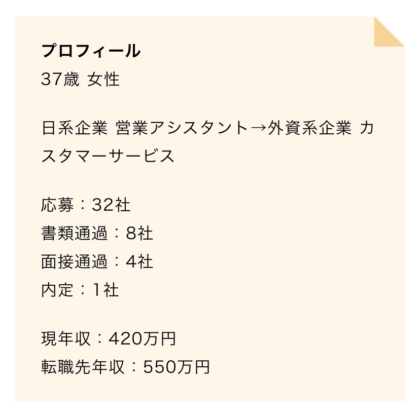 Wami_career's tweet photo. 【転職事例#47】
就職相談で自分の経歴を簡単に話したところ「事務職」の一言で片付けられ強烈な違和感を感じた
↓

内定獲得のためにやったこと
・「事務」という言葉を極力使わない
・「貿易事務」の枠に囚われない汎用性のあるスキル・実績の洗い出し
・求人票と自分の合致してるところをアピール https://t.co/0Aak73HRYj