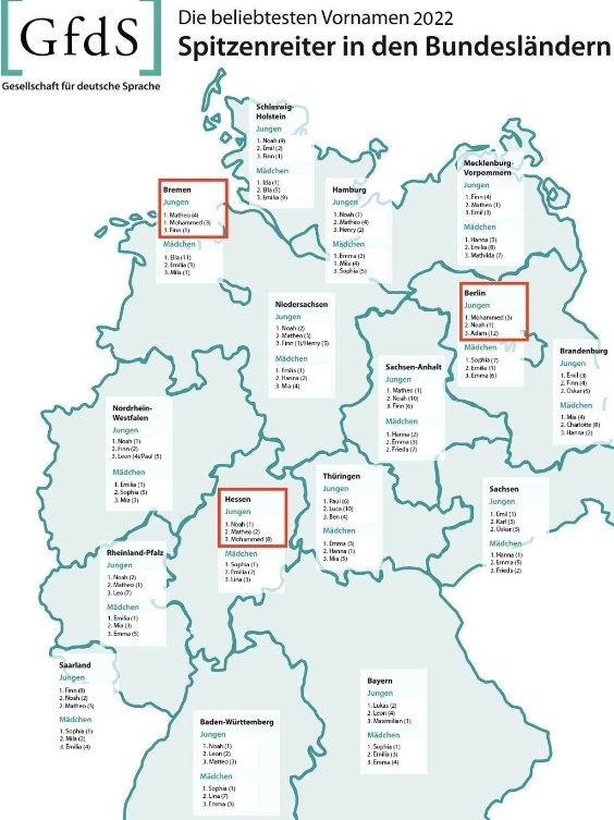 mariomayl's tweet image. Von #Mohammed gibt&apos;s bekanntlich viele Schreibweisen,wie man spätestens nach Mehrfacheinreisen v. #Migranten weiß. Wie prekär muss die Situation in den Städten sein...und es wird immer dramatischer !!..weil deutsche Kartoffeln deurlich weniger Minikartoffeln produzieren ...