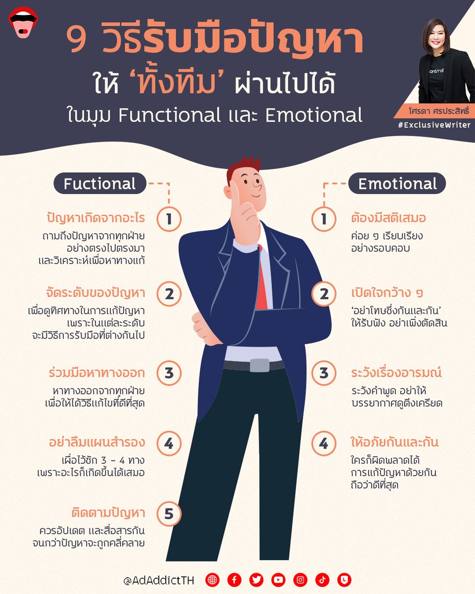 AdAddictTH's tweet photo. ปัญหามีไว้แก้ ! เมื่อเกิดขึ้นแล้ว แก้ไขอย่างไรให้ ‘ทั้งทีม’ ผ่านไปได้ [Exclusive Writer]

อ่านบทความสุด Exclusive จากคุณจุ๊ โศรดา ศรประสิทธิ์ แห่ง Publicis Groupe ได้ที่: https://t.co/0ryhl2Gcms

#AdAddict #ExclusiveWriter #TeamManagement https://t.co/5AKvtPcsq2