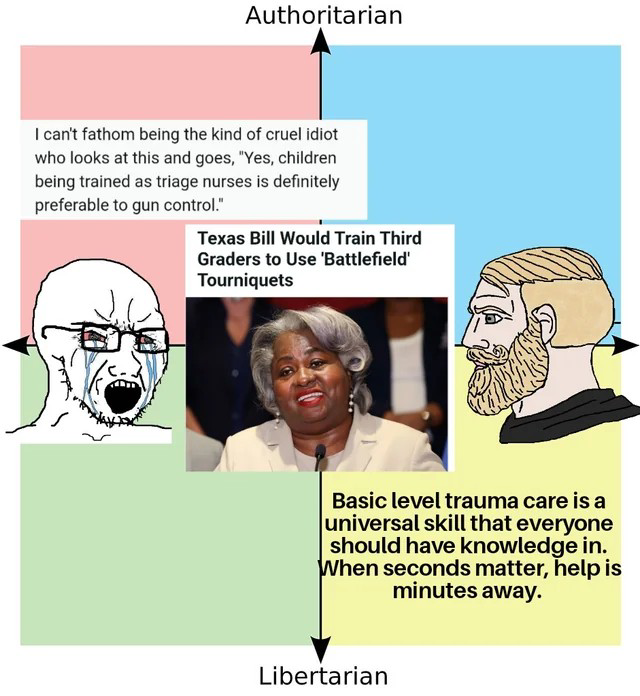 BestofPCM's tweet image. Tourniquet