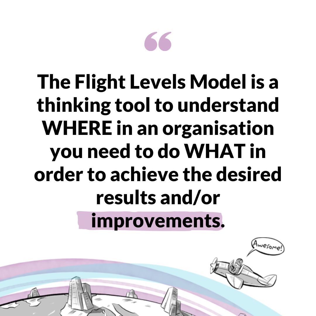 flightlevelsac's tweet photo. Rethinking Agile: Why Agile Teams Have Nothing To Do With Business Agility.
Get the book now:
📖 https://t.co/RpgcA4bqcd
__
#flightlevels #flightlevelsacademy #flightlevelscoach #agile https://t.co/MU1xzgeYvB