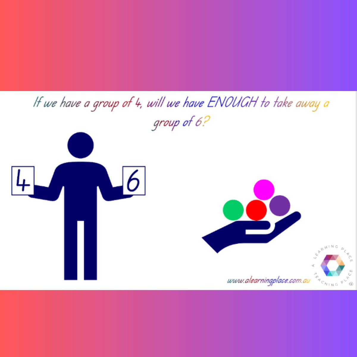Learn4Teach's tweet photo. When we subtract, we may start with either number and subtract the other number.

If the number we start with is smaller than the number we subtract, we will have a negative number. https://t.co/okauxiUEWf