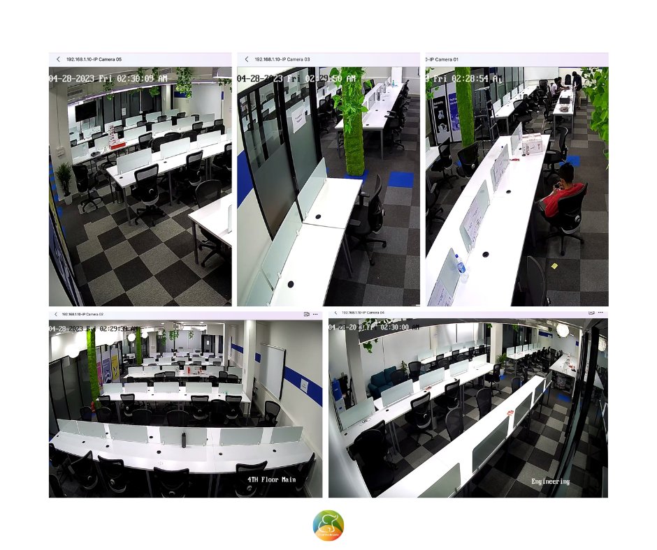 A small story of how #Awign @ 19th main hsr layout Bangalore and Bharat Vikas networks teamed up to swiftly tackle a security issue by installing #CPplus #IPcameras and get back in a day to do what they do best - helping enterprises take on intricate work across India! #teamwork