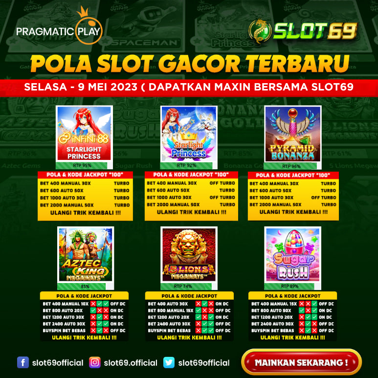slot69official's tweet photo. UPDATE POLA SLOT GACOR HARI INI
ada info gacor nih, gass yuk cobain pola baru kita di #SLOT69 dan rasakan SENSATIONAL yg bikin jantung deg deg-an
Thailand mahalini Salma Mowning giselle UTBK Sarapan #KTTASEAN42PoweredbyPLN #ColdplayIndonesia Kageyama https://t.co/pyatehUByg