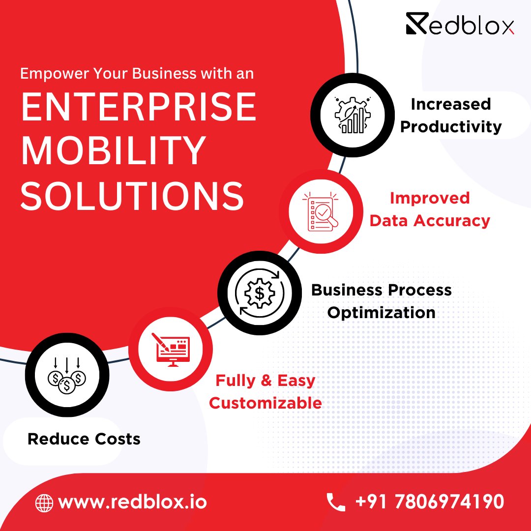 Looking for Enterprise Mobility Solutions? Get in touch with our experts today!

Visit our website: redblox.io

#EnterpriseMobility #MobileWorkforce #DigitalTransformation #CloudComputing #MobileSecurity #Productivity #RemoteWork #MobileDeviceManagement #RedBlox
