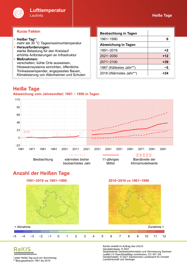 Der #KdT, heute: #Laußnitz in #Sachsen. rekisviewer.hydro.tu-dresden.de/fdm/files/REKI… Informationen zu Klimaanpassungsmöglichkeiten gibt es hier: rekis.hydro.tu-dresden.de/kommunal/  #Klimawandel #Klima #Klimaanpassung