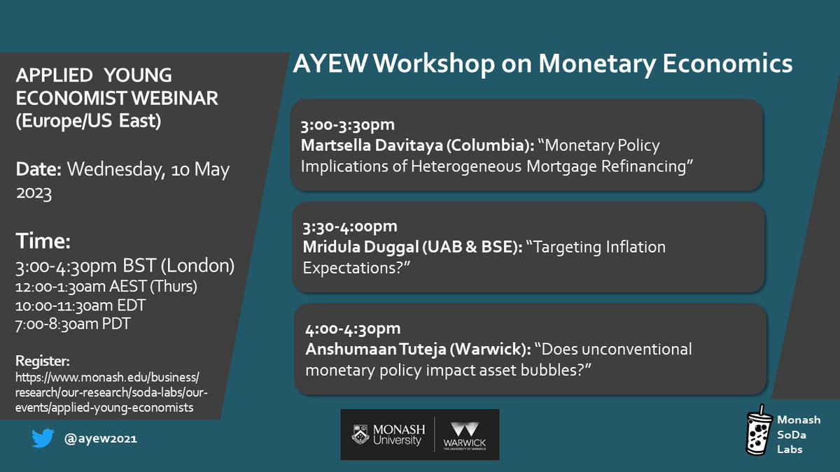 Applied Young Economist Webinar (@ayew2021) on Twitter photo TOMORROW (10 May) - AYEW Workshop on Monetary Economics
Join us at 3pm BST (12am AEST Thurs) to listen to Martsella Davitaya (<a href="/columbia_econ/">Columbia Economics</a>), <a href="/Mridgyy/">Mridula</a> (<a href="/bse_barcelona/">Barcelona School of Economics</a>), and <a href="/AnshumaanTuteja/">Anshumaan Tuteja</a> (<a href="/warwickecon/">Warwick Economics</a>)
Sign up for Zoom details: monash.edu/business/soda-… TOMORROW (10 May) - AYEW Workshop on Monetary Economics
Join us at 3pm BST (12am AEST Thurs) to listen to Martsella Davitaya (<a href="/columbia_econ/">Columbia Economics</a>), <a href="/Mridgyy/">Mridula</a> (<a href="/bse_barcelona/">Barcelona School of Economics</a>), and <a href="/AnshumaanTuteja/">Anshumaan Tuteja</a> (<a href="/warwickecon/">Warwick Economics</a>)
Sign up for Zoom details: monash.edu/business/soda-…