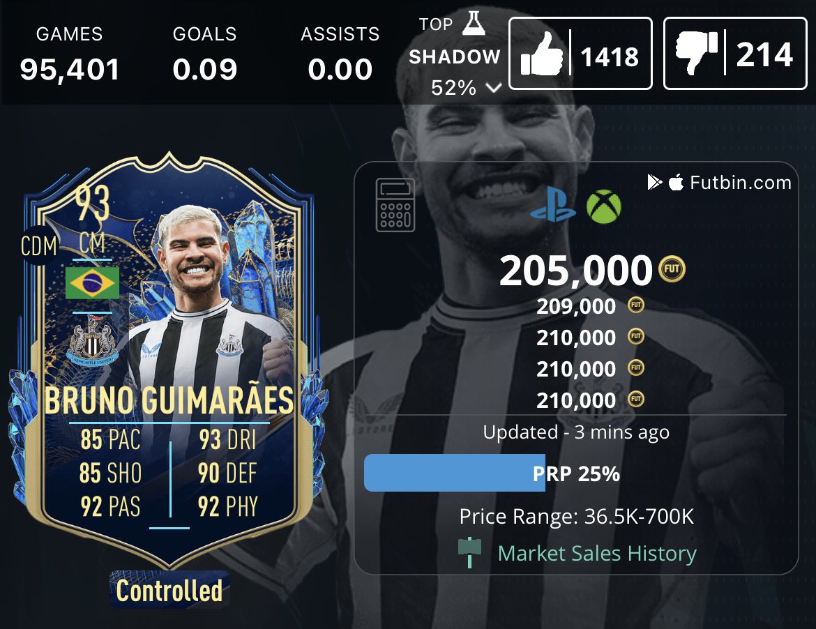 Nate TheFutAccountant on Twitter "Still crazy to think his FUT