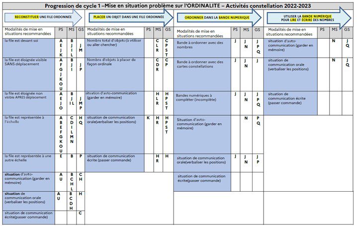 Sandrine Delaunay tweet media