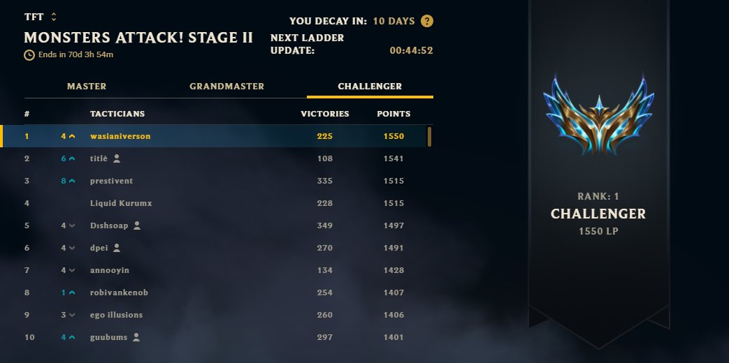 Wasianiverson tweet media