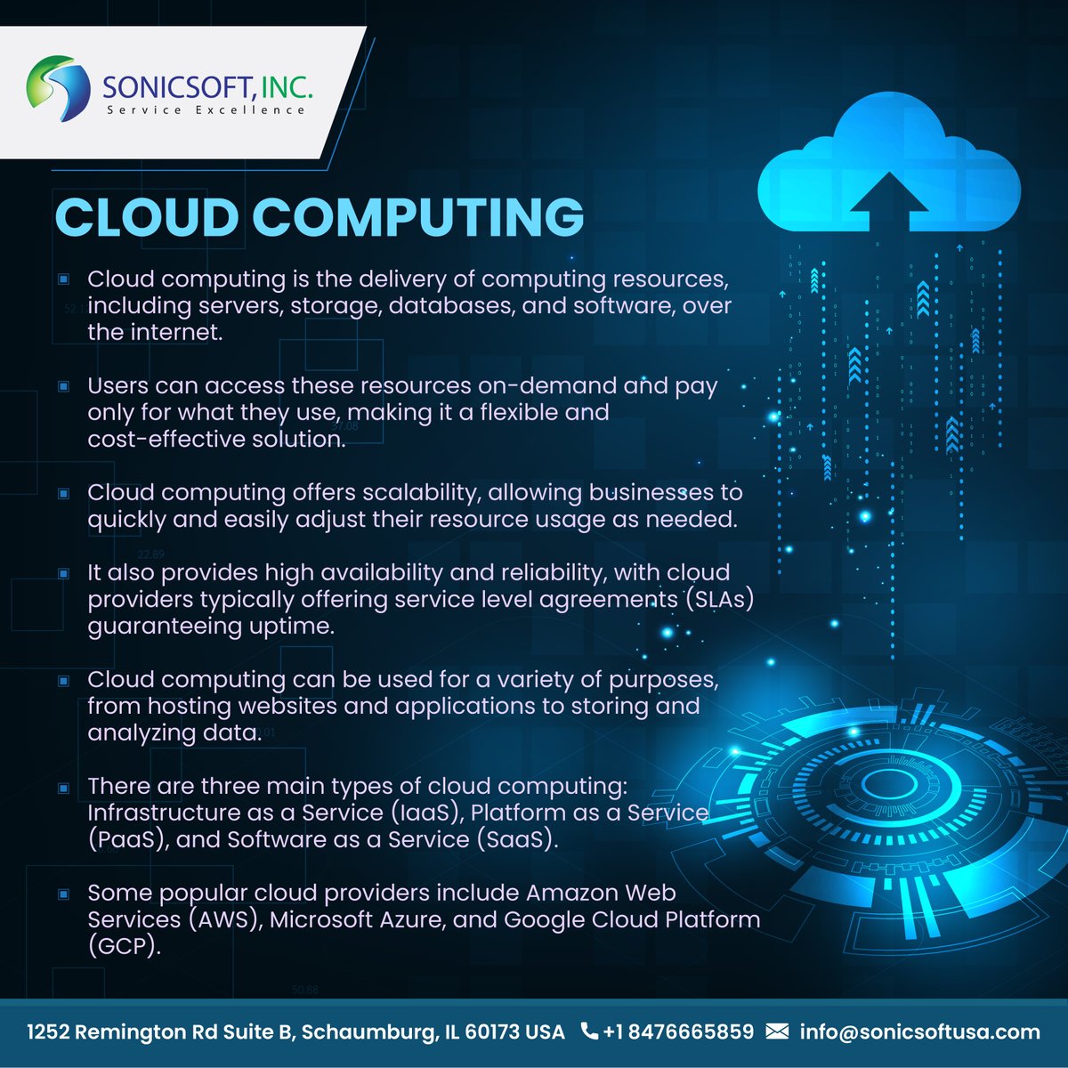 What is Cloud Computing?
#CloudComputing #ComputingResources #OnDemand #PayAsYouGo #CostEffective #Scalability #Elasticity #ResourceUsage #HighAvailability #Reliability #SLAs #WebsiteHosting #ApplicationHosting #DataStorage #DataAnalysis #IaaS #PaaS #SaaS #AWS #Azure #gcp