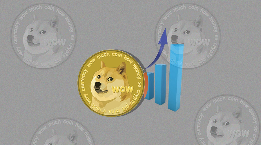 CryptocoinOutlk's tweet photo. Dogecoin Price Prediction for 2030
https://t.co/R1FLCqUWZb
#Dogecoin #Memecoin #ShibaInu #PricePrediction #Cryptocurrency #CO #CryptocoinOutlook https://t.co/ASuO71rHKy