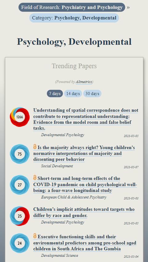 Trending in #DevelopmentalPsychology:
ooir.org/index.php?fiel…

1) Understanding of spatial correspondence doesn't contribute to representational understanding

2) Children's interpretations of majority &amp; dissenting peers (<a href="/SocDevJournal/">Social Development</a>)

3) COVID &amp; child psychological well-being