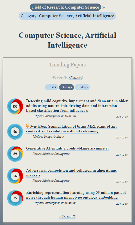 OOIR STEM (@ooir_stem) on Twitter photo Trending in #AI:
ooir.org/index.php?fiel…
1) Detecting mild cognitive impairment & dementia in older adults using AI
2) SynthSeg: Segmentation of brain MRI scans of any contrast & resolution without retraining
3) Generative AI entails a credit–blame asymmetry (<a href="/NatMachIntell/">Nature Machine Intelligence</a>) Trending in #AI:
ooir.org/index.php?fiel…
1) Detecting mild cognitive impairment & dementia in older adults using AI
2) SynthSeg: Segmentation of brain MRI scans of any contrast & resolution without retraining
3) Generative AI entails a credit–blame asymmetry (<a href="/NatMachIntell/">Nature Machine Intelligence</a>)