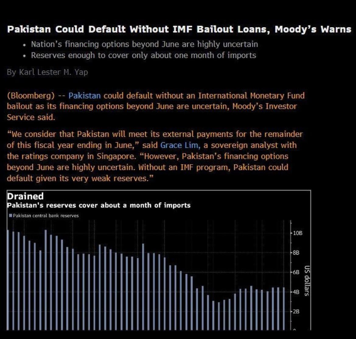 PTIofficial's tweet image. Bloomberg reports: “Pakistan could default without an International Monetary Fund bailout as its financing options beyond June are uncertain” Moody’s Investor Service said.
