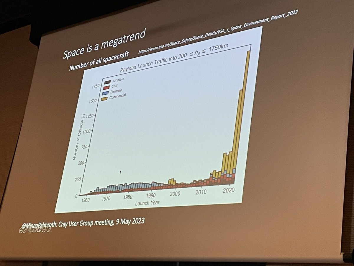 Bilel Hadri tweet media
