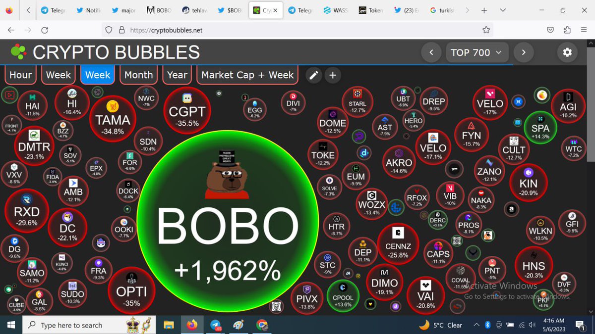 hdcanadaltd's tweet photo. @MEXC_Global @UnidefGlobal When is $BOBO listing MEXC we are tired of etherum gas fees we want $BOBO to be listed https://t.co/6riuLo514q