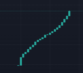 astromagic tweet media