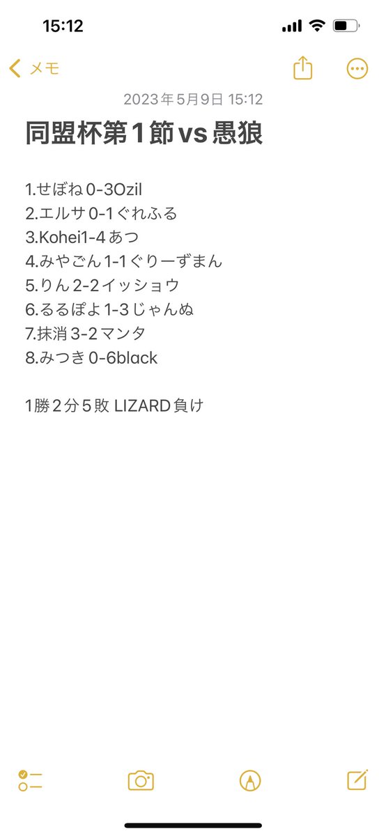 🦎LIZARD🦎 公式 tweet media