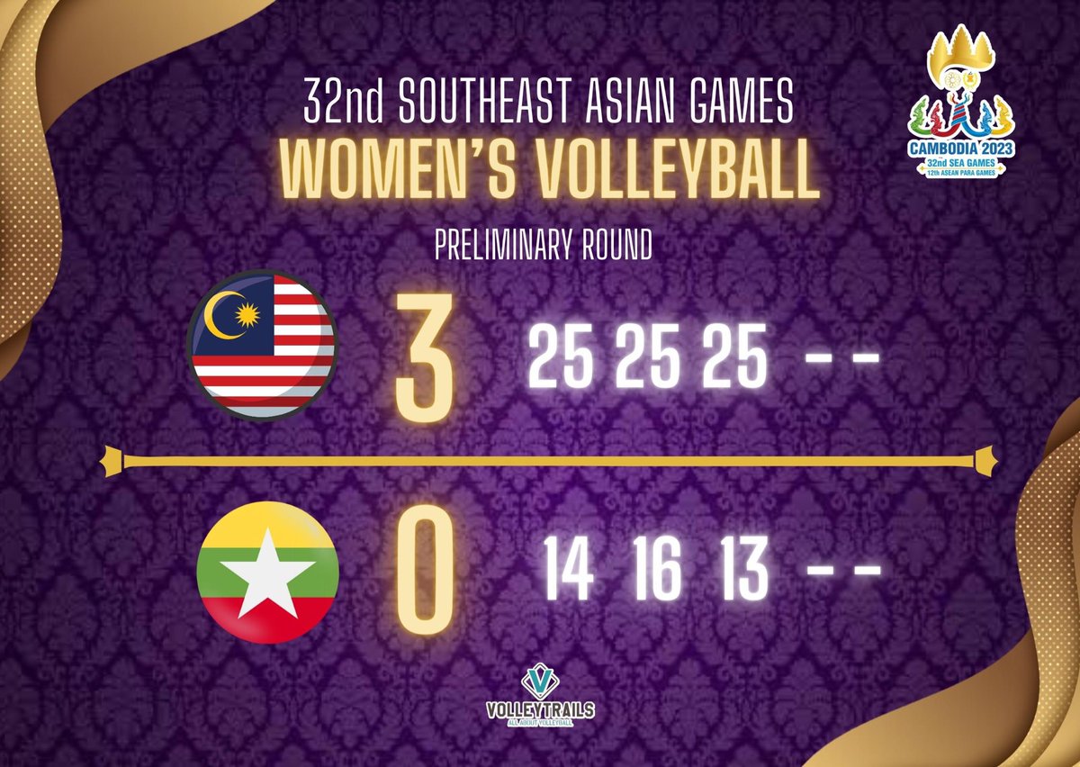Volleytrails on Twitter "Malaysia wins the opening match of 