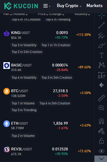 rajkaur0518's tweet photo. More than 4,718% APR? That's pretty huge, and it amazes me that a trading bot can help us make such a good profit. I suppose no one should miss this, just be sure to select the right trading pair and parameter. #kucoin $BASIC $USDT #REV3L $KING $MC $PEPE $PRMX $SUI $XRP $KCS https://t.co/X4Sm8VjRcm