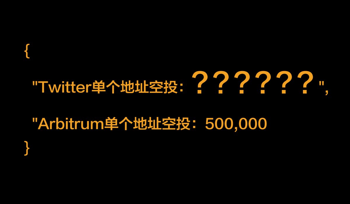 根据目前Twitter活动数据，不靠谱口算：
🔸Twitter单个地址空投数大约：1,000,000
🔸Arbitrum 单个地址空投数：500,000

⛳为了完成Holders 5W+ 的KPI，都给我卷起来(卷王PUA😬)

⚠️ Twitter 实际空投地址数按活动结束有效地址计算

🕞 Twitter活动最后10小时 ，继续卷！🔥

#BRC20 #Airdrop #Giveaway
