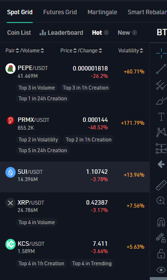 rajkaur0518's tweet photo. More than 4,718% APR? That's pretty huge, and it amazes me that a trading bot can help us make such a good profit. I suppose no one should miss this, just be sure to select the right trading pair and parameter. #kucoin $BASIC $USDT #REV3L $KING $MC $PEPE $PRMX $SUI $XRP $KCS https://t.co/X4Sm8VjRcm