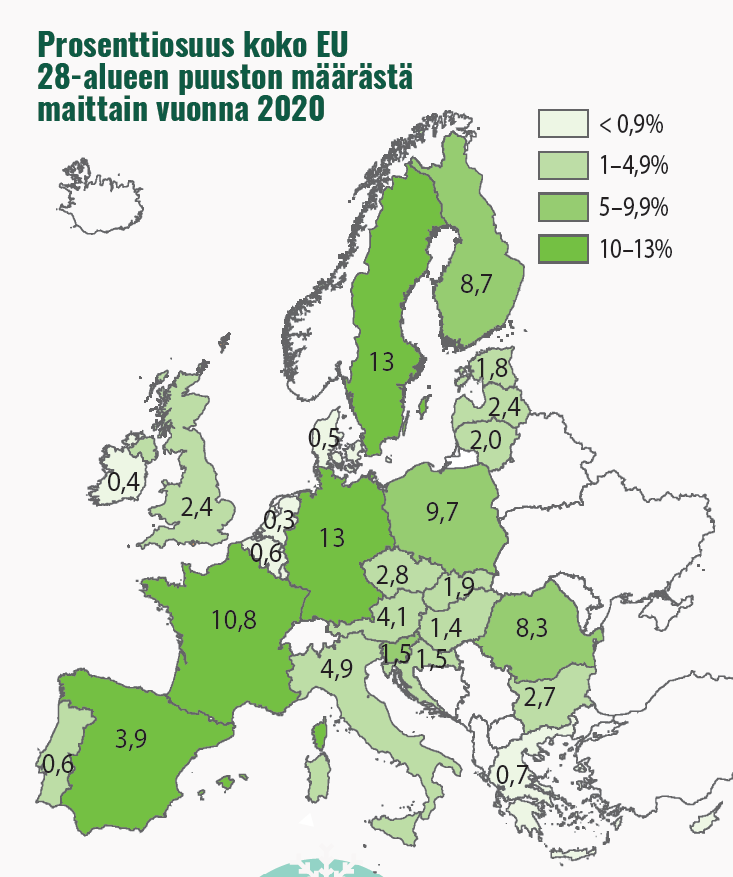 VilleKaitila's tweet photo. 🇫🇮 Suomi on Euroopan 5. sijalla #puusto'n määrässä.
1. 🇩🇪🇸🇪
3. 🇫🇷
4. 🇵🇱
5. 🇫🇮
https://t.co/pXuBB6xQWH https://t.co/3ADVadBpss