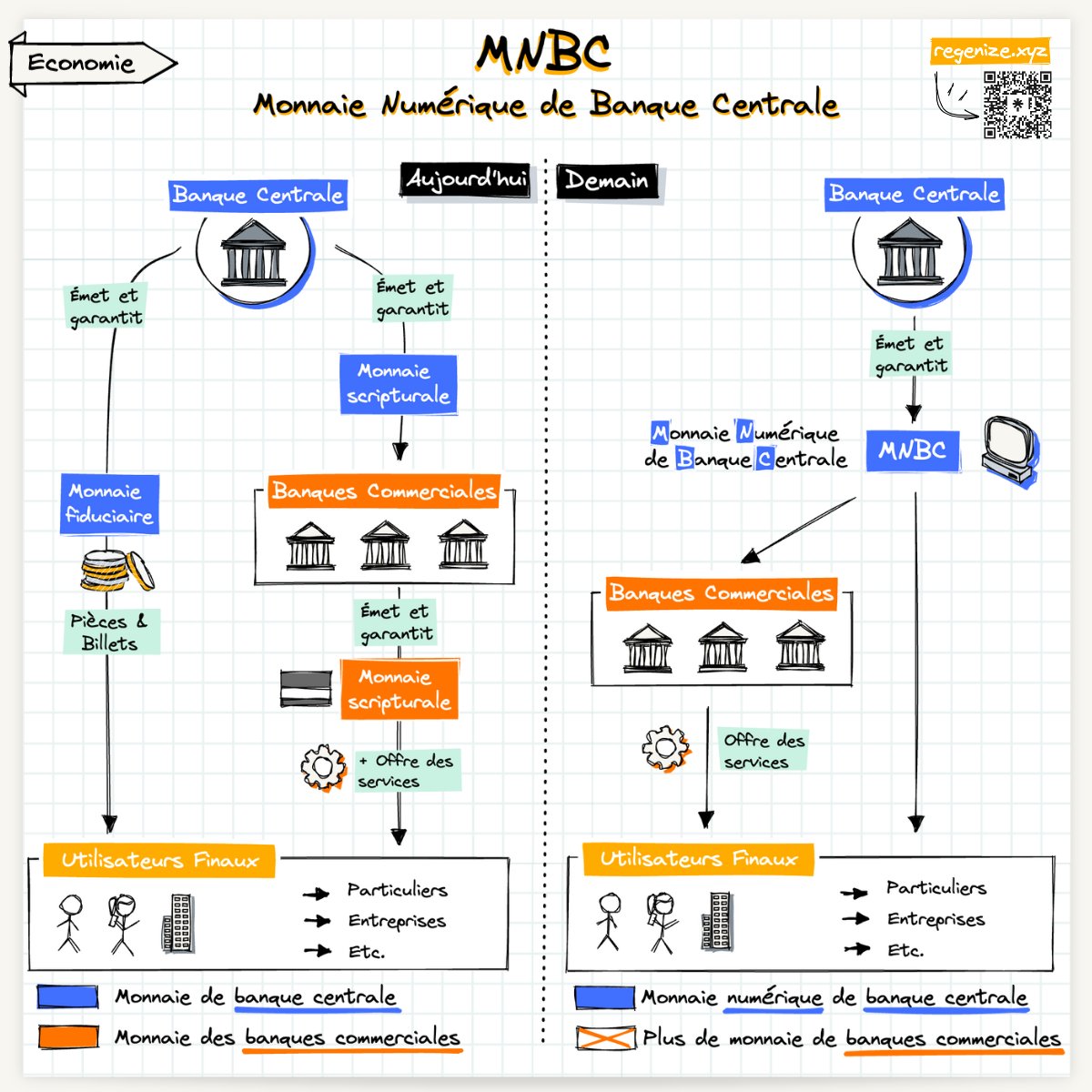 Guillaume Simonin tweet media