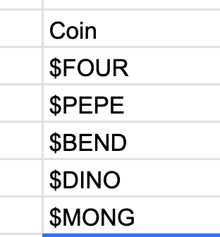 boxmining's tweet photo. Adding to my MEME coin list..

What else should I add?

$FOUR $PEPE $BEND $DINO $MONG https://t.co/X4m7vz66VR