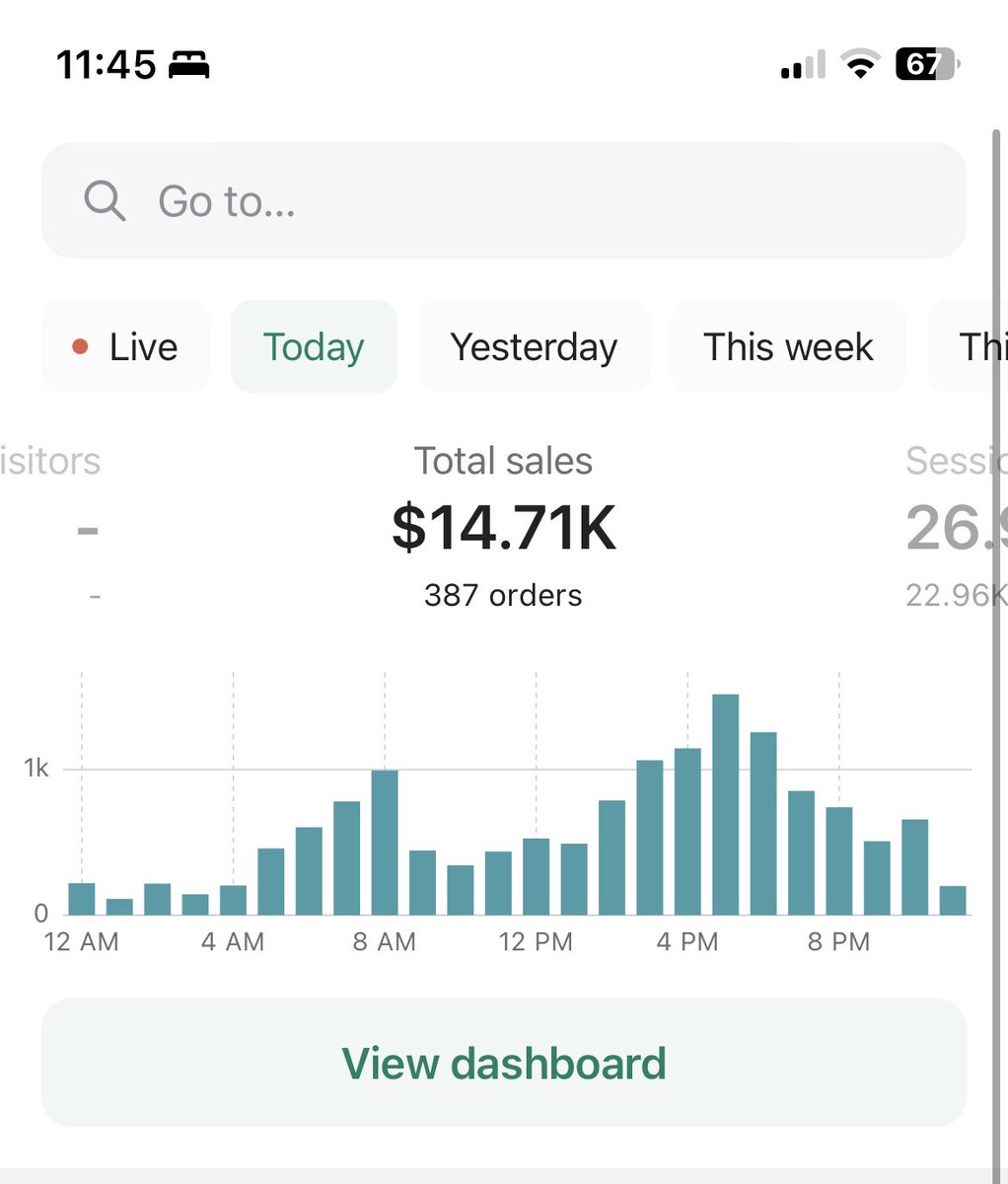 Consistency is what it’s all about

Put in the work day in day out

Make sure it’s work that has high ROI or potential ROI. Don’t get caught up being busy but not doing anything that helps the bottom line 

Then it clicks big