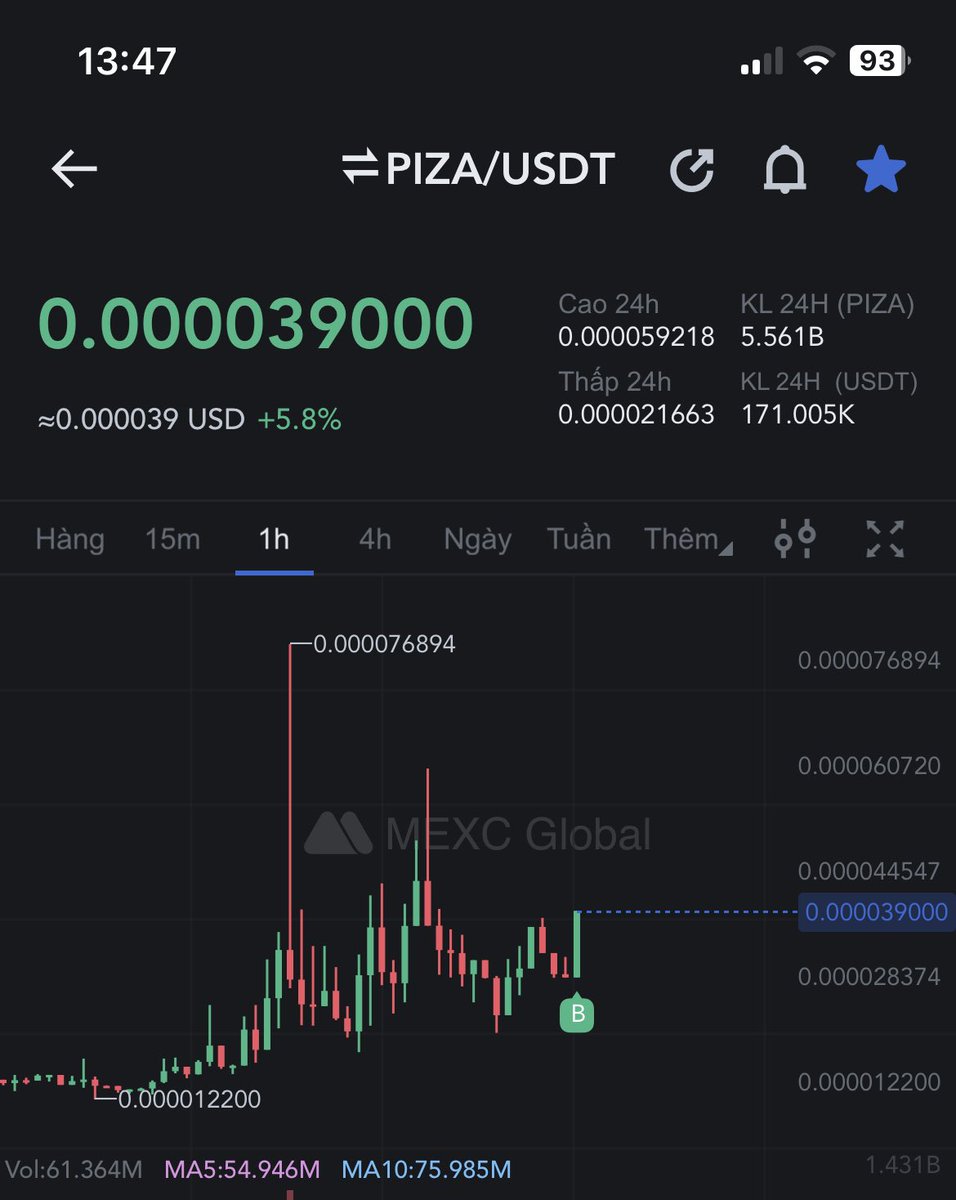 Thành Crypto tweet media