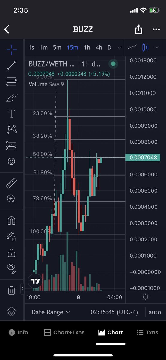 <a href="/Thorshammergems/">This account is no longer active.</a> Get a lil $BUZZ and just chillll😎