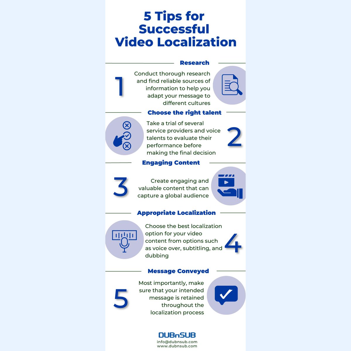DubnSub's tweet image. 👉 Here are some best practices you can follow for a successful video localization
Read more about basics of video localization
hhttps://dubnsub.com/the-basics-of-video-localization/
#videolocalization #localization #video #dubnsub